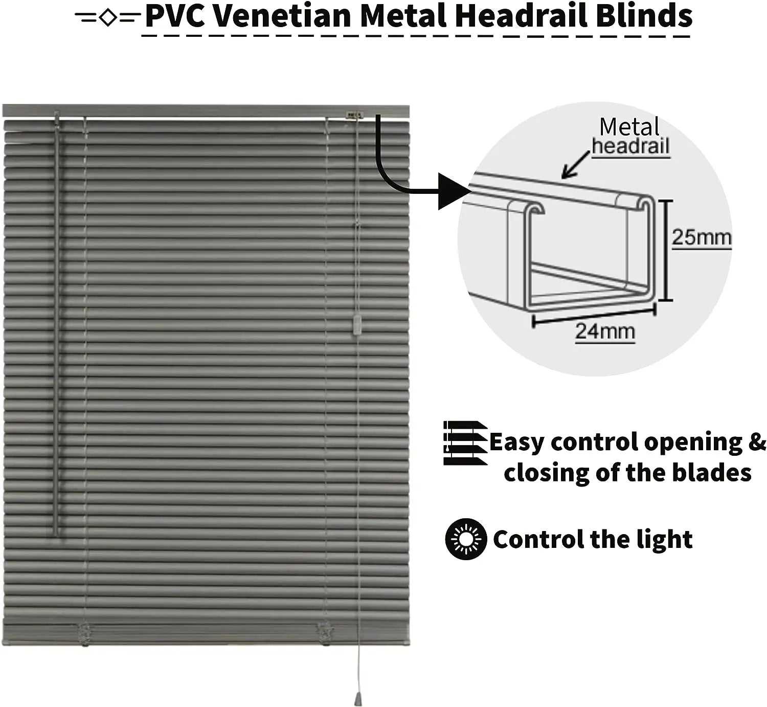 pvc headrail info